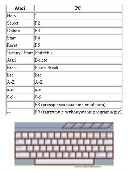 Atari - xe, xl - PC klawisze.jpg